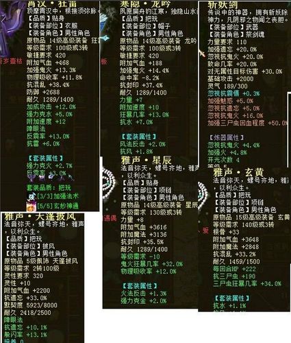 大话西游2打造11级装备的时候，生成的属性是随机的吗？和选用的1-10级装备有关系吗？-大话西游2新手11武器属性