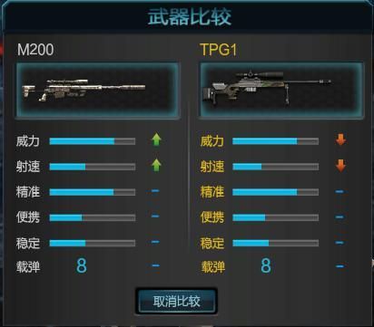 逆战怎么才能把狙练好？-逆战新手怎么打狙击