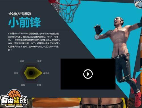 篮球怎么成为职业球员？-新手玩自由篮球啥职业