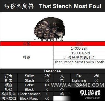 盐和避难所出生物品选什么出生物品选择一览？-盐与避难所新手出生选什么用