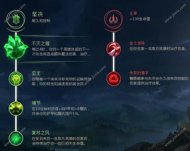 手游亚索符文天赋最强搭配？-亚索s7天赋新手
