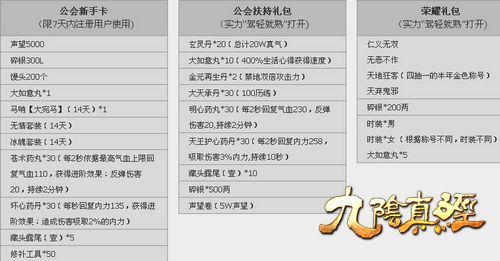玩九阴真经很卡需要更换什么配置？-九阴真经新手卡