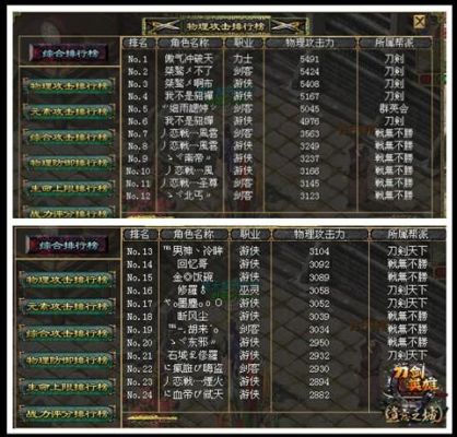 刀剑英雄新手主线任务流程？-刀剑新手卡