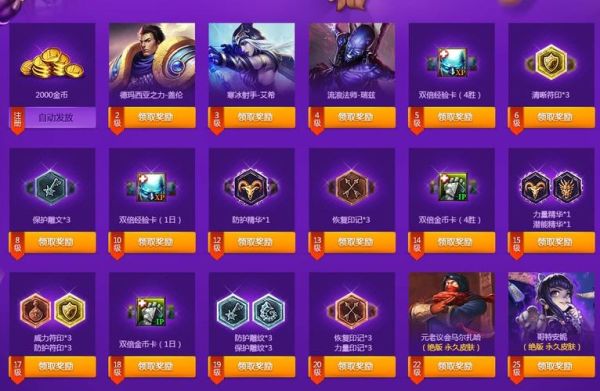 lolcdkey怎么获得？-lol新手大礼包
