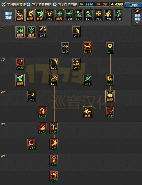 dnf剑宗tp加点？-dnf剑宗加点