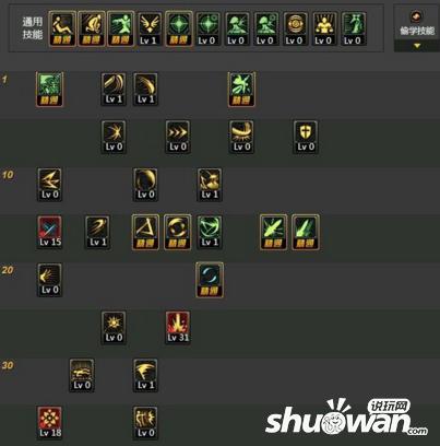 流浪武士110级技能加点？-dnf流浪武士加点