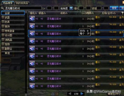 dnf无尽的永恒有什么用处？-dnf无尽的永恒