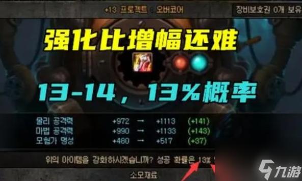 dNF强化1--15的几率分别是多少？-dnf强化成功率