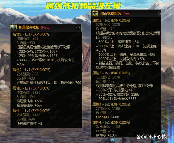 机械崛起固有史诗装备怎么选择？-dnf史诗武器