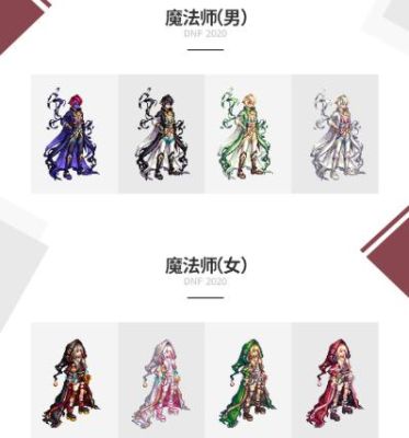 dnf2020国庆套？-dnf2020
