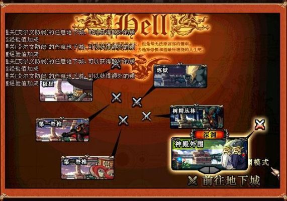 dnf讲了什么故事地下城与勇士全主线剧情背景故事梳理？-dnf剧情
