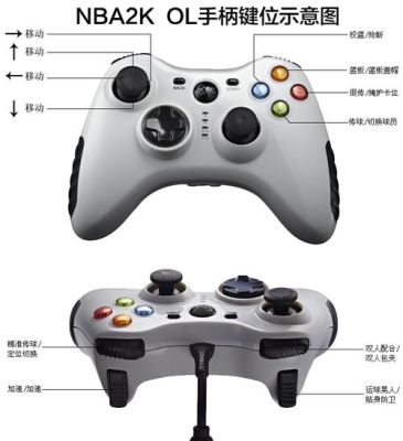 挂小手柄什么意思？-dnf手柄