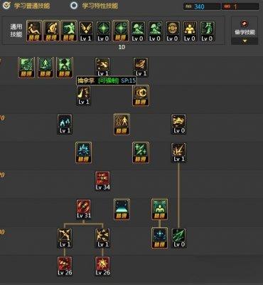 魔神武王天赋加点推荐？-dnf魔神加点