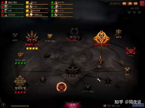 dnf黑色大地的审判者光环属性？-dnf黑色大地