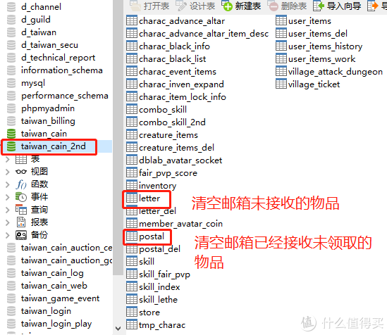 dnf台服怎么修改数据库文件？-台服dnf吧
