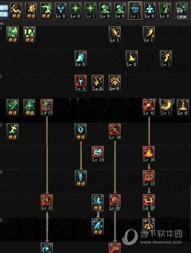 魔兽世界加点模拟器？-dnf 加点模拟器