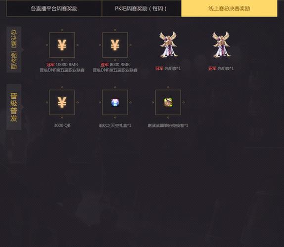 DNF怎么进入比赛服？-dnf职业联赛