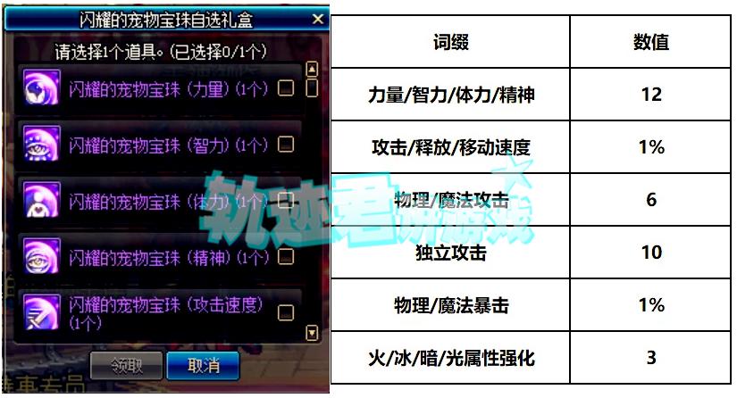 地下城宠物附魔宝珠叫什么？-dnf宠物附魔宝珠