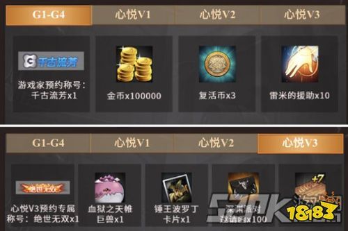 dnf心悦会员有甚么用？-心悦俱乐部dnf