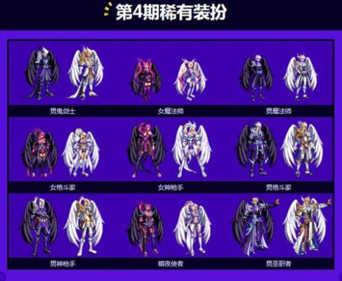 dnf4图怎么开？-dnf天4