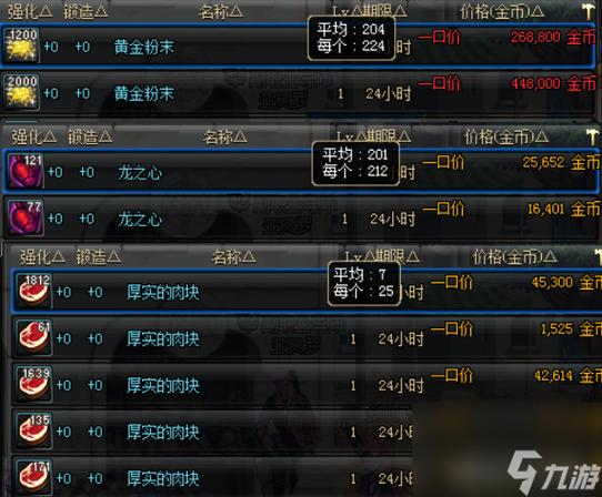 主纱是什么？-dnf副职业材料