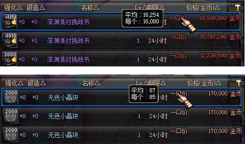 dnf单人怎么赚钱？-dnf如何赚钱