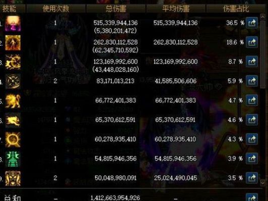 dnf三牛挂树是什么意思？-dnf稳定挂