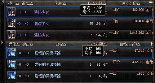 dnf2021副职业哪个好？-dnf副职业附魔师