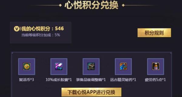 DNF：心悦俱乐部中积分商城是什么意思？-dnf积分商城积分怎么获得