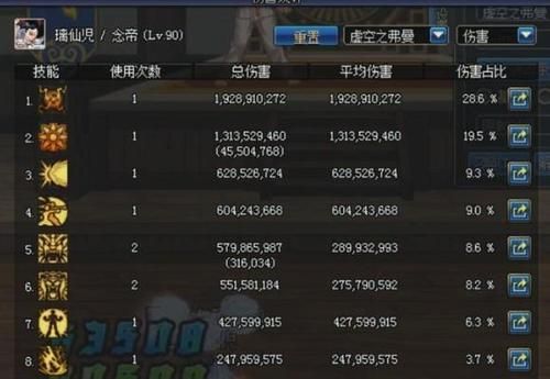 地下城怎么才算破招？-dnf破招