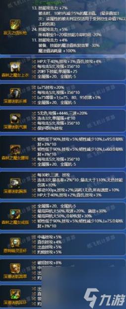 地下城千魂决战者装备选择？-dnf决战者