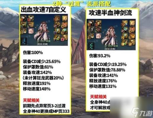 dnf新活动剑魂送的装备怎么选？-dnf活动装备