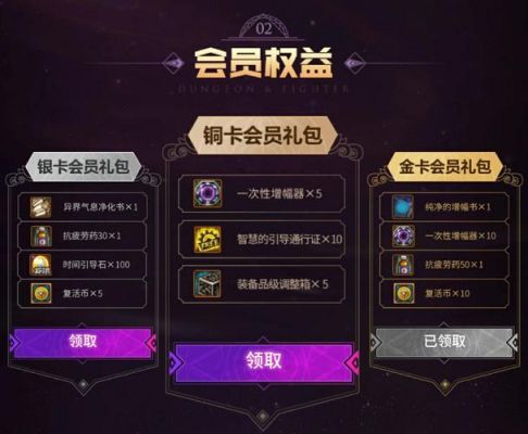 dnf道聚城折扣券怎么用？-dnf道具城