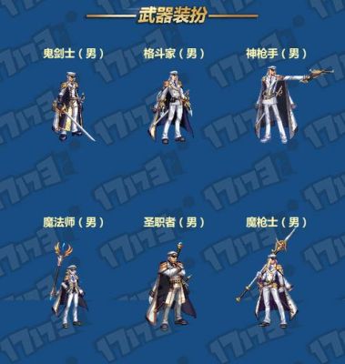 dnf国庆套还是年套，别的不要，只说时装属性一样吗？-dnf国庆套多少钱