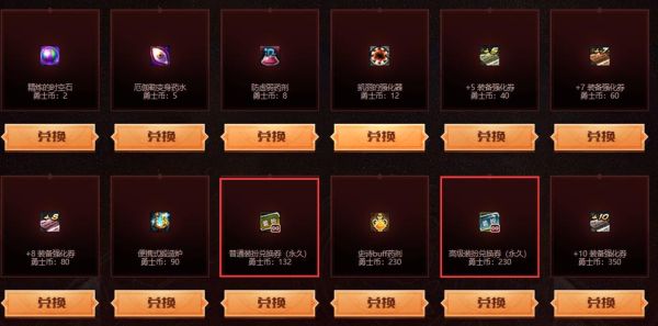 DNFCDKE是什么？-dnf物品代码