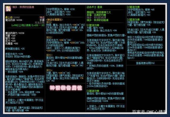 DNFCDKE是什么？-dnf物品代码