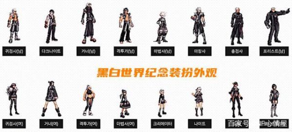DNFCDKE是什么？-dnf物品代码
