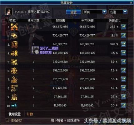 DNF百分之40暴击伤害和百分之50破招伤害？-dnf伤害计算公式