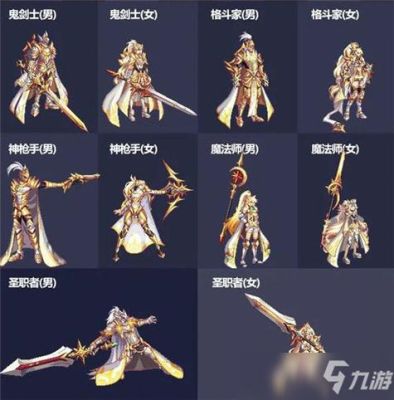 dnf武器装扮哪里做？-dnf武器装扮大全