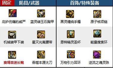 地下城指定活动角色阿修罗装备怎么选择？-dnf阿修罗用什么武器