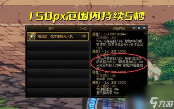DNF ss是什么意思，右槽是魔法石吗，左槽是什么，求大神？-dnf左槽右槽是什么
