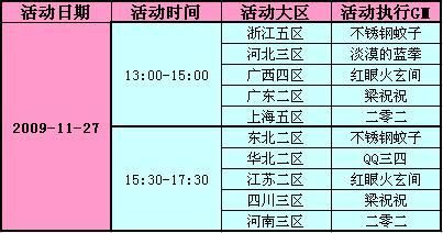 梦想未来音乐节几点到几点？-dnf梦想之旅