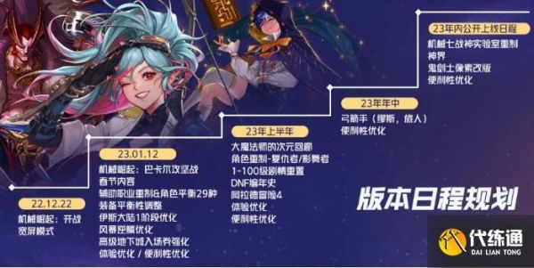 DNF什么时候国服出来的？-dnf国服