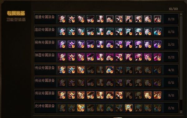 dnf100级装备升级都需要什么材料？-dnf装备升级