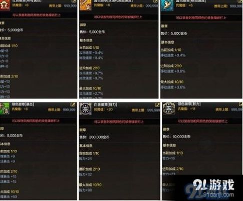 地下城附魔装置怎么得？-dnf怎么附魔