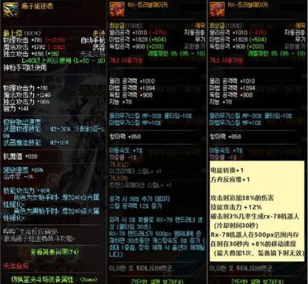 dnf60元素毕业武器排行？-dnf毕业武器