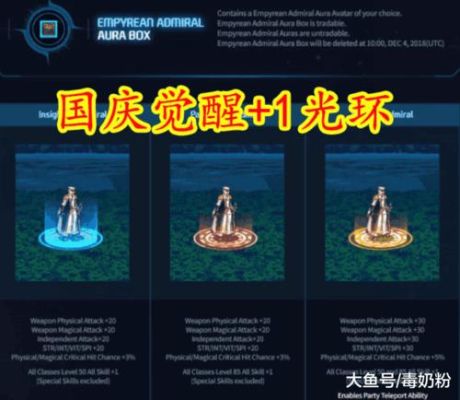 2023国庆光环拍卖行怎么搜？-dnf国庆光环