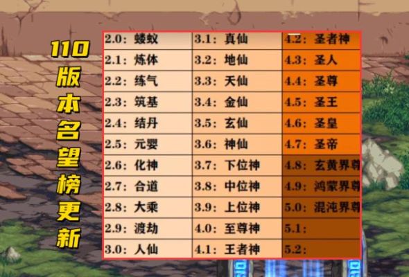 DNF魔神，取个霸气名字？-dnf昵称