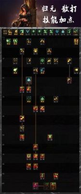 DNF80版本武神技能加点？-dnf武极加点