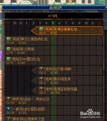 地下城一次觉醒多少级？-dnf多少级觉醒